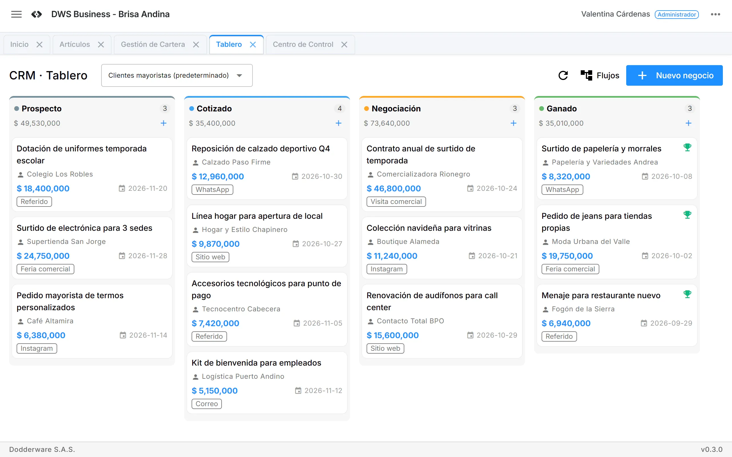 CRM Kanban board for a wholesale pipeline, with deals spread across the Prospect, Quoted, Negotiation and Won stages and the total value of each stage.